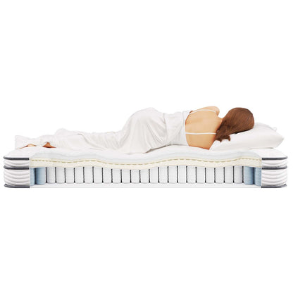 Jenna 6 Innerspring and Foam Mattress - N/A