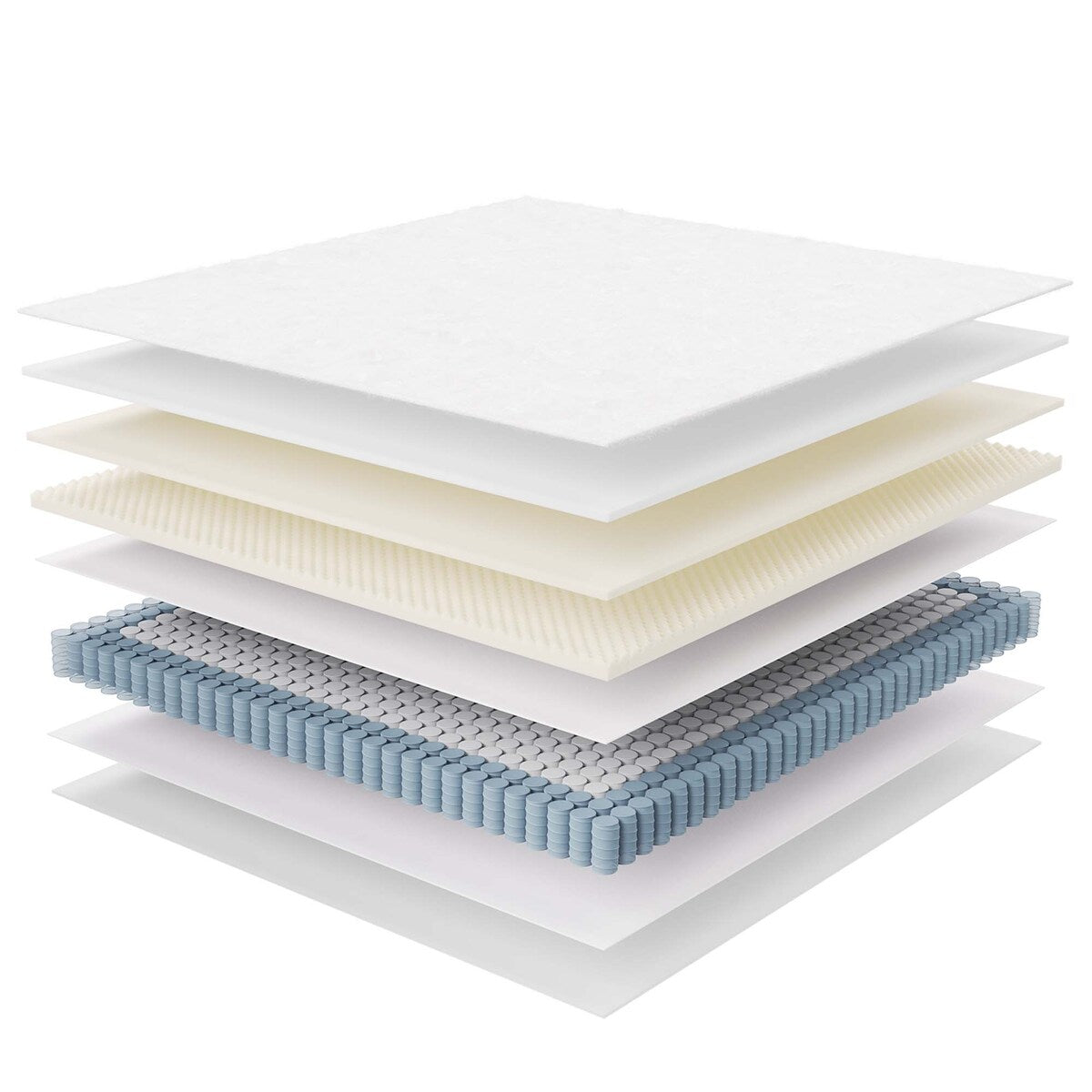 Jenna 6 Innerspring and Foam Mattress - N/A
