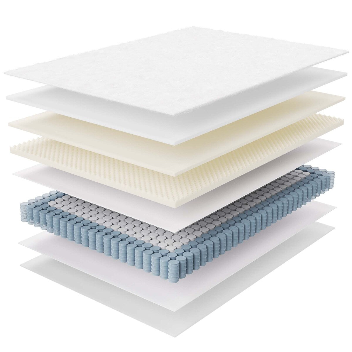 Jenna 6 Innerspring and Foam Mattress - N/A