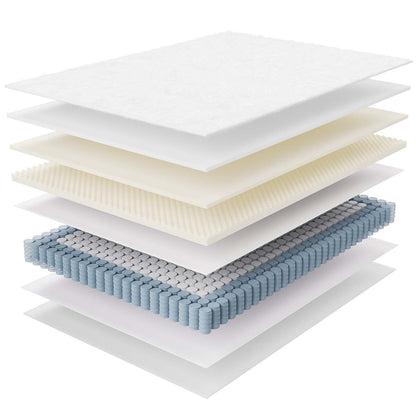 Jenna 6 Innerspring and Foam Mattress - N/A