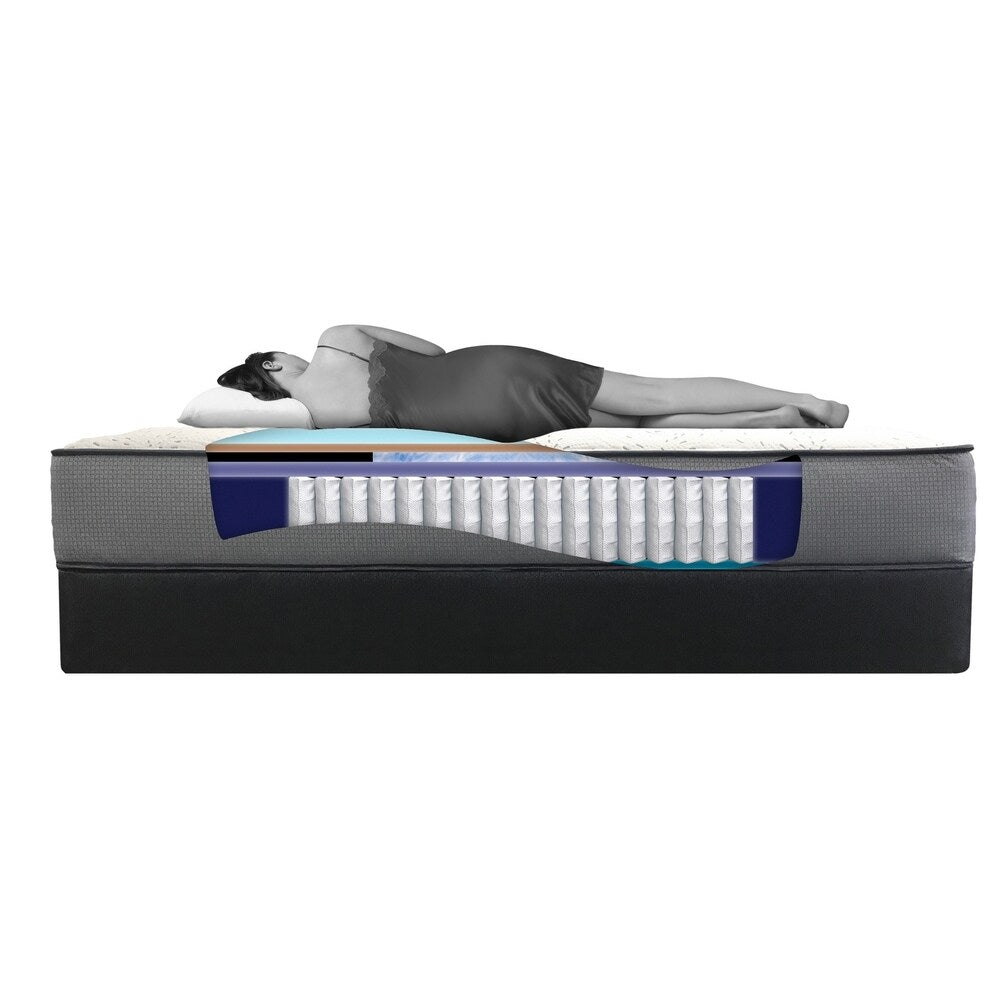 King Koil Dream Select Milos Plush 13.5 inch Mattress Set