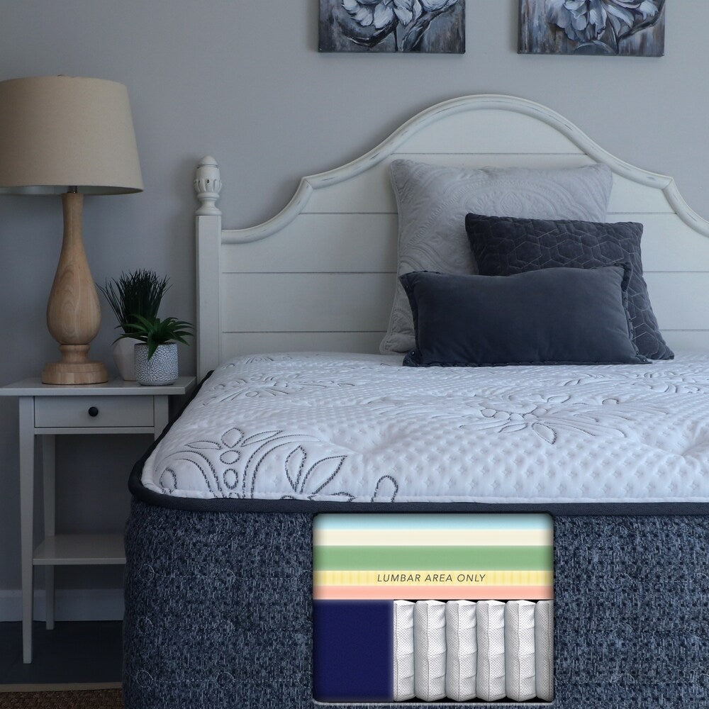 King Koil Epponine 13-inch Plush Hybrid Mattress Set