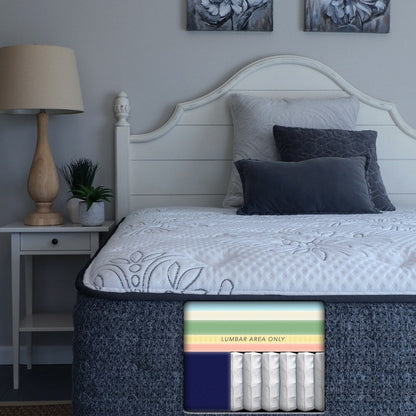 King Koil Epponine 13-inch Plush Hybrid Mattress Set