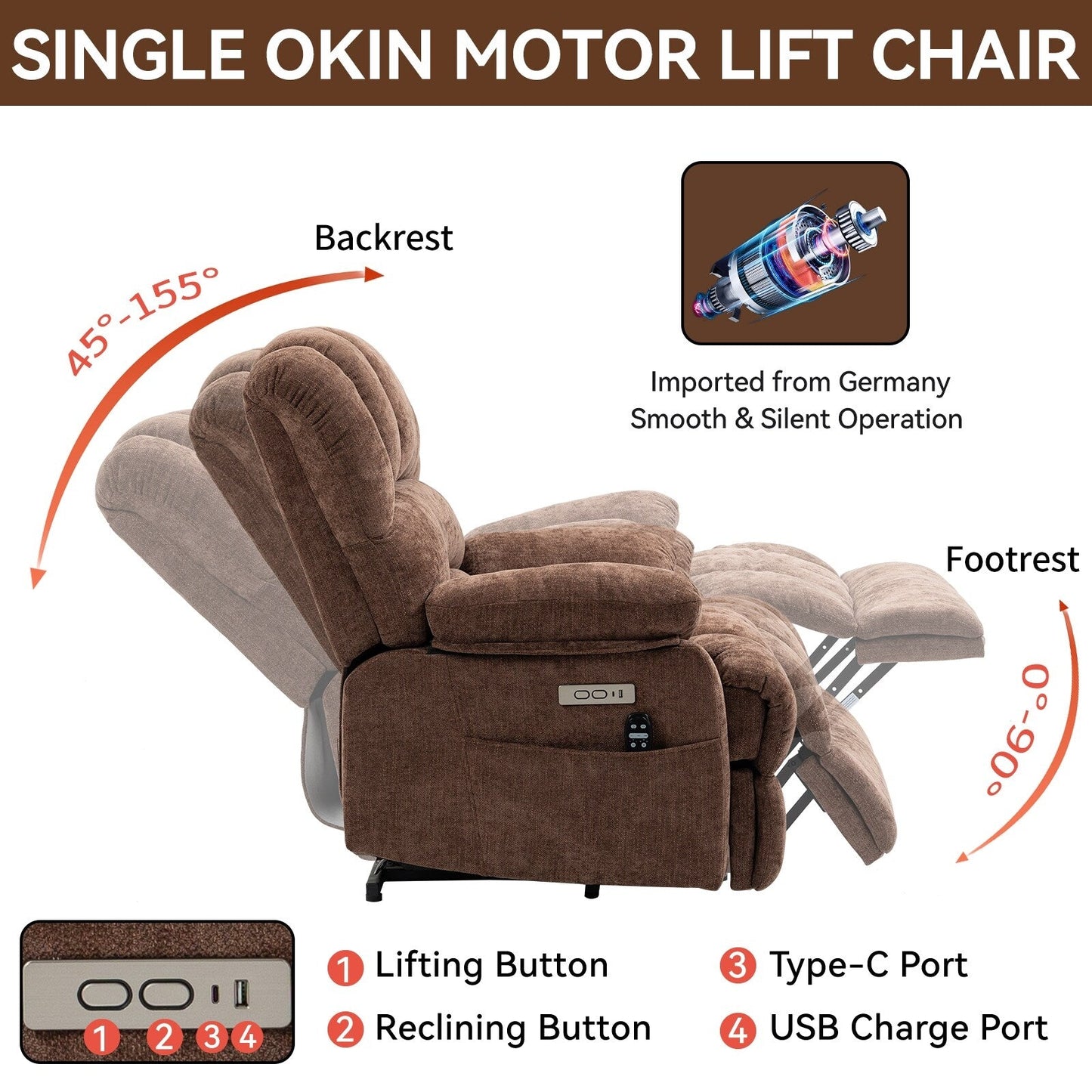 Large Size Dual Motors Power Lift Recliner with 8 Point Massage, Lumbar Heating, USB Ports and Side Pockets