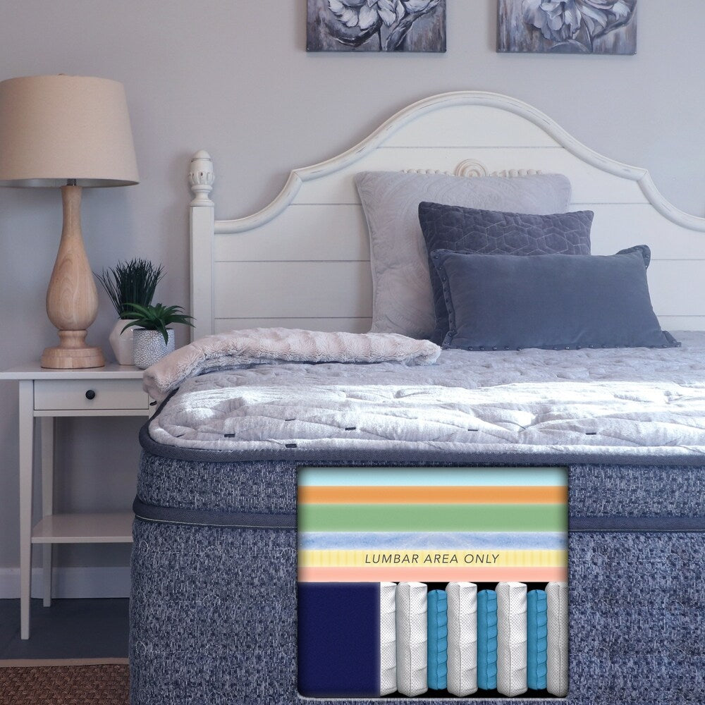 Laura Ashley Maria 13-inch Euro Top Gel Latex Hybrid Mattress by King Koil