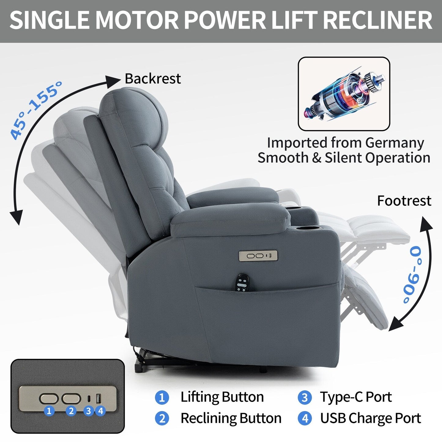Lving Room Fabric Power Lift Recliner Chair for Elderly, Heavy Duty Motion Mechanism w/Massage and Lumbar Heating, Cup Holders