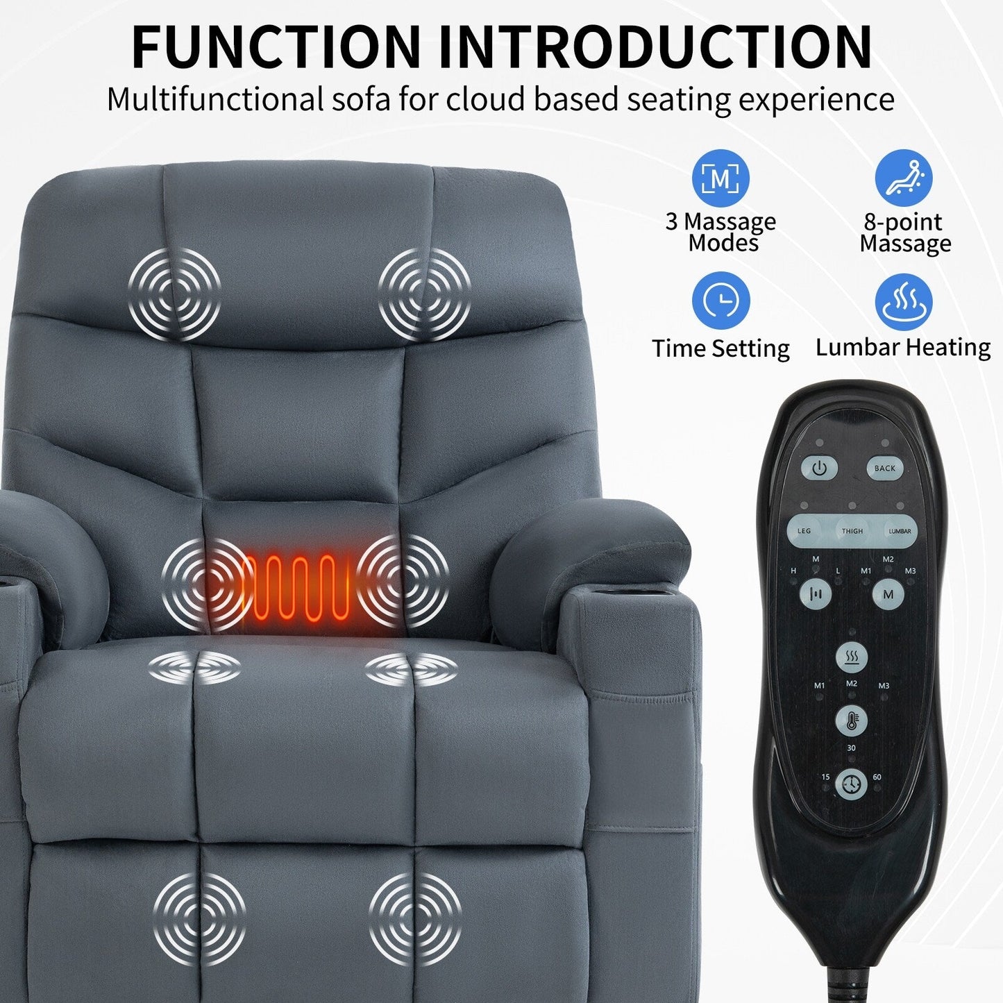 Lving Room Fabric Power Lift Recliner Chair for Elderly, Heavy Duty Motion Mechanism w/Massage and Lumbar Heating, Cup Holders
