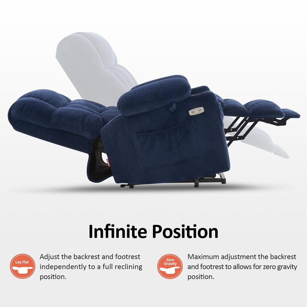 MCombo Dual Motor Power Lift Recliner Chair Sofa with Massage and Heat, Infinite Position, USB Ports, Fabric R7897