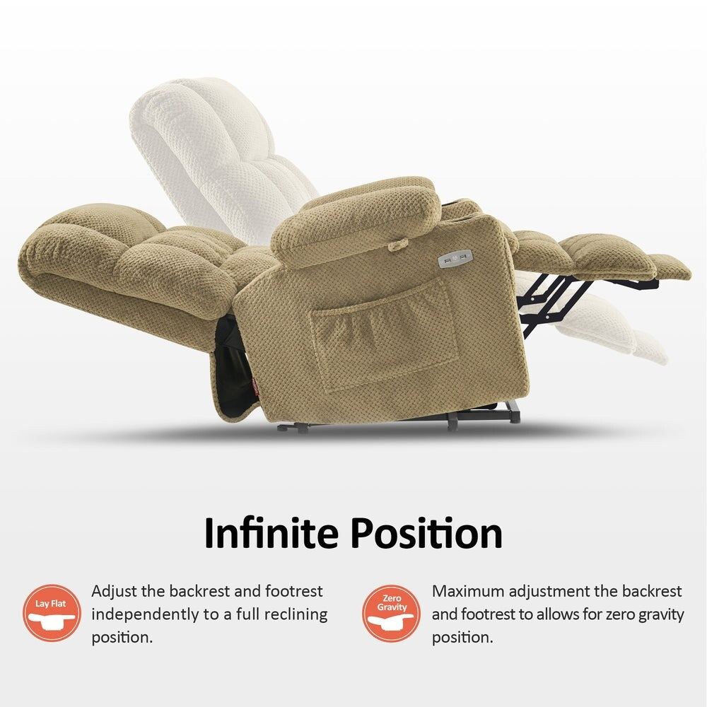 MCombo Dual Motor Power Lift Recliner Chair Sofa with Massage and Heat, Infinite Position, USB Ports, Fabric R7897