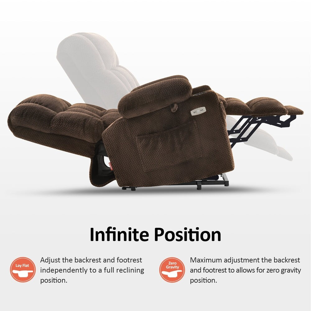 MCombo Dual Motor Power Lift Recliner Chair Sofa with Massage and Heat, Infinite Position, USB Ports, Fabric R7897