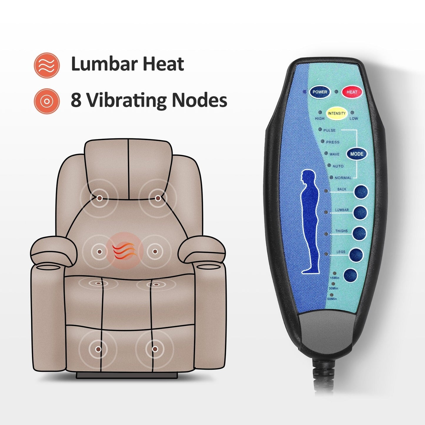 MCombo Electric Power Lift Recliner Chair Sofa with Massage and Heat, 3 Positions, USB Ports, Fabric 7040