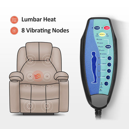 MCombo Electric Power Lift Recliner Chair Sofa with Massage and Heat, 3 Positions, USB Ports, Faux Leather 7040