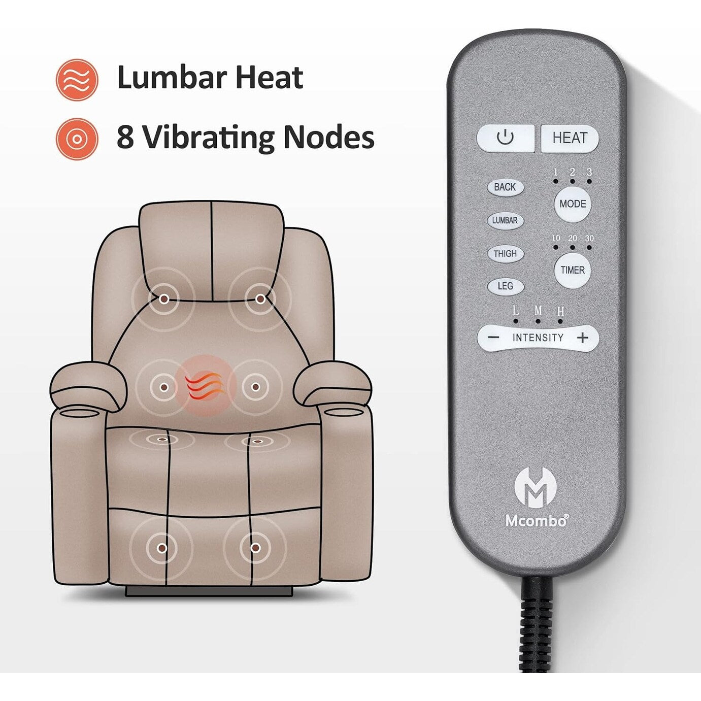 MCombo Electric Power Lift Recliner Chair Sofa with Massage and Heat, 3 Positions, USB Ports, Fabric 7040