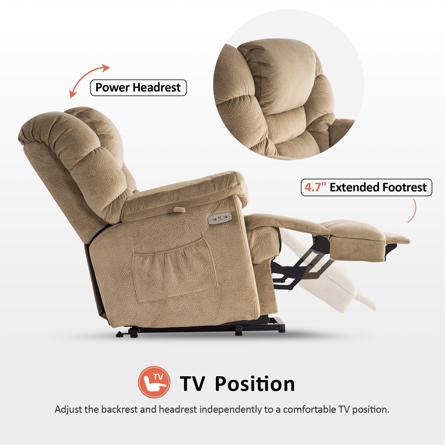 MCombo Infinite Position Lift Chair with Power Headrest for Elderly People, Dual Motor, Extended Footrest, Fabric (Medium)