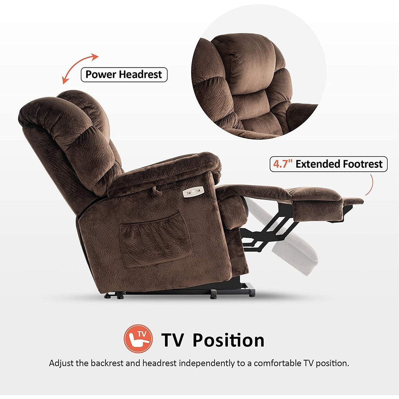 MCombo Infinite Position Lift Chair with Power Headrest for Elderly People, Dual Motor, Extended Footrest, Fabric (Medium)