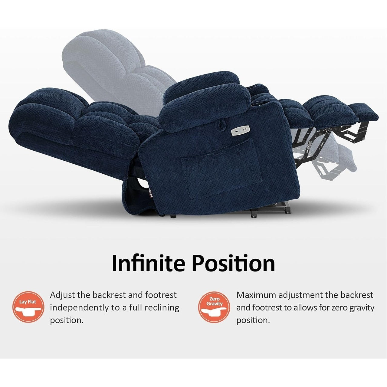 MCombo Large Dual Motor Power Lift Recliner Chair Sofa with Massage and Heat for Tall Elderly People, Fabric 7896