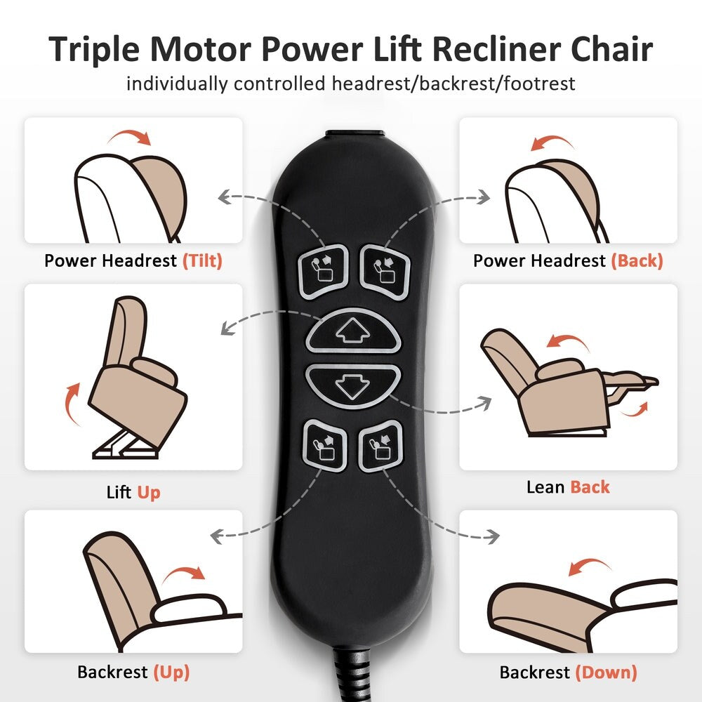MCombo Large Dual Motor Power Lift Recliner Chair with Massage and Dual Heating for Big and Tall Elderly People, Fabric 7634