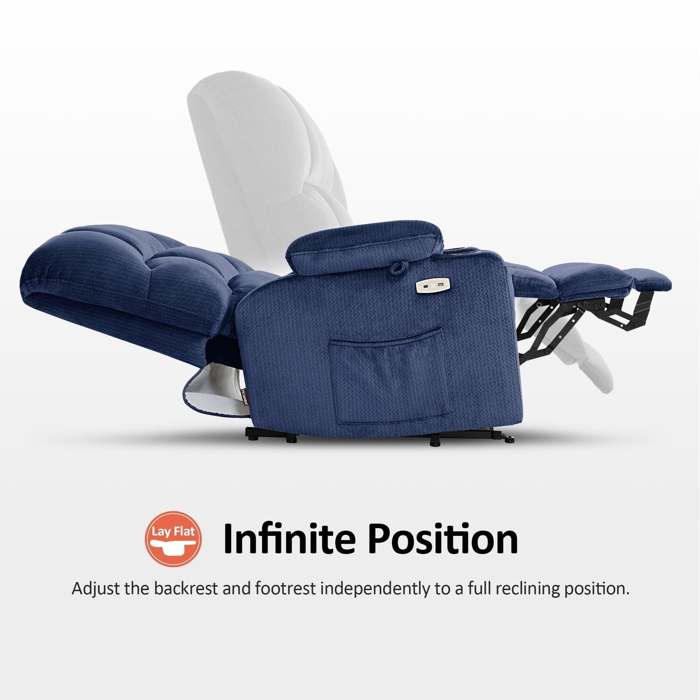 MCombo Lay Flat Dual Motor Power Lift Recliner with Massage and Heat for Elderly People, Infinite Position, Fabric R7677