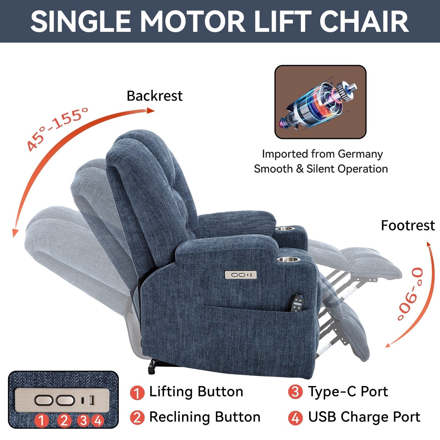 Massage Heat Power Lift Recliner Chair,2 Cup Holders,USB,Type C,Remote