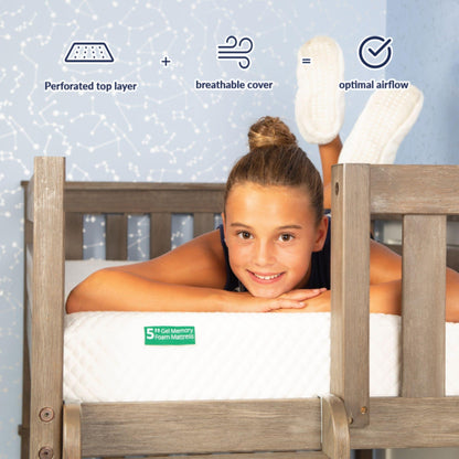 Max and Lily 5 Memory Foam Mattress Twin