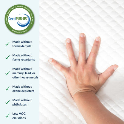 Max and Lily 5 Memory Foam Mattress Twin
