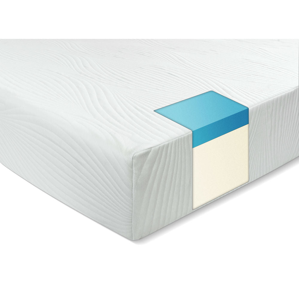Maxrest Eco Friendly 8-inch Twin XL-size Gel Memory Foam Mattress