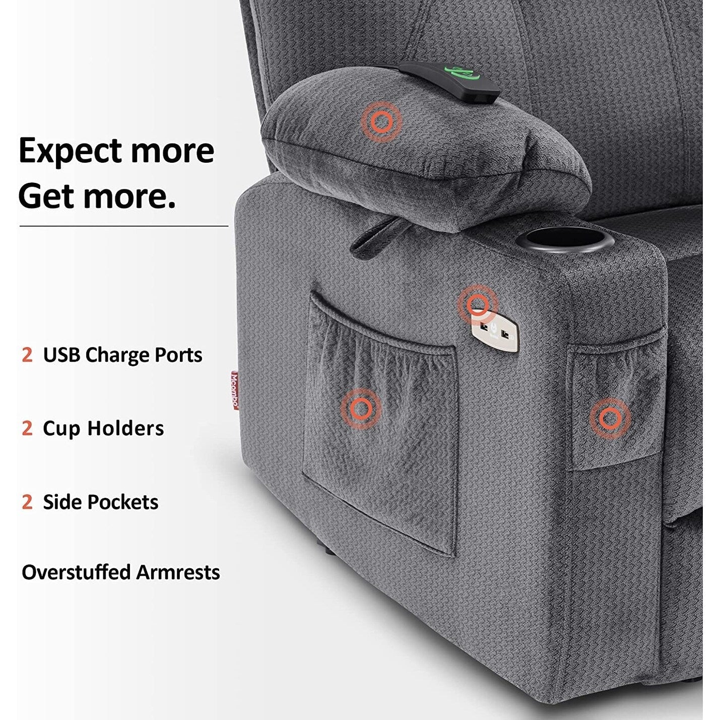 MCombo Electric Power Lift Recliner Chair Sofa with Massage and Heat, 3 Positions, USB Ports, Fabric 7040