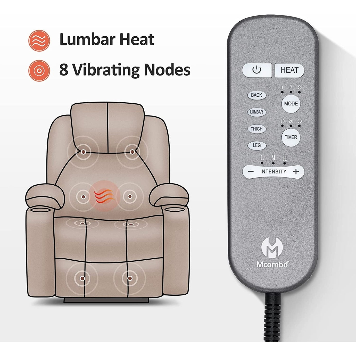 MCombo Electric Power Lift Recliner Chair Sofa with Massage and Heat, 3 Positions, USB Ports, Faux Leather 7040