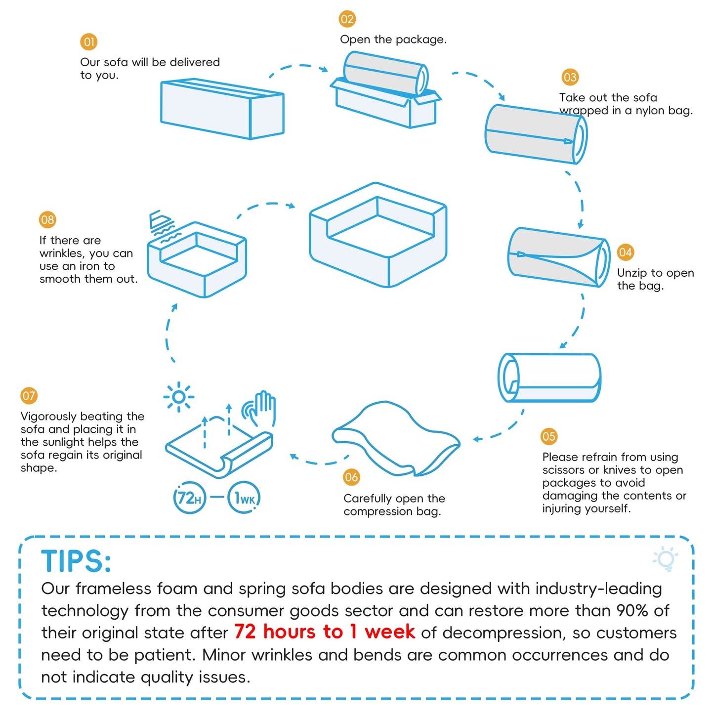 Modular 72-Inch Fully Compressed Sofa Bed with Frameless Design for Living Room, No Assembly Required