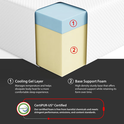 O-Sleep 10 Gel Memory Foam Mattress in a Box with CertiPUR-US and OEKO-TEX