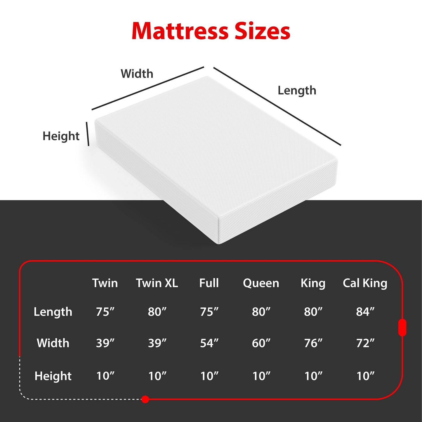 O-Sleep 10 Gel Memory Foam Mattress in a Box with CertiPUR-US and OEKO-TEX