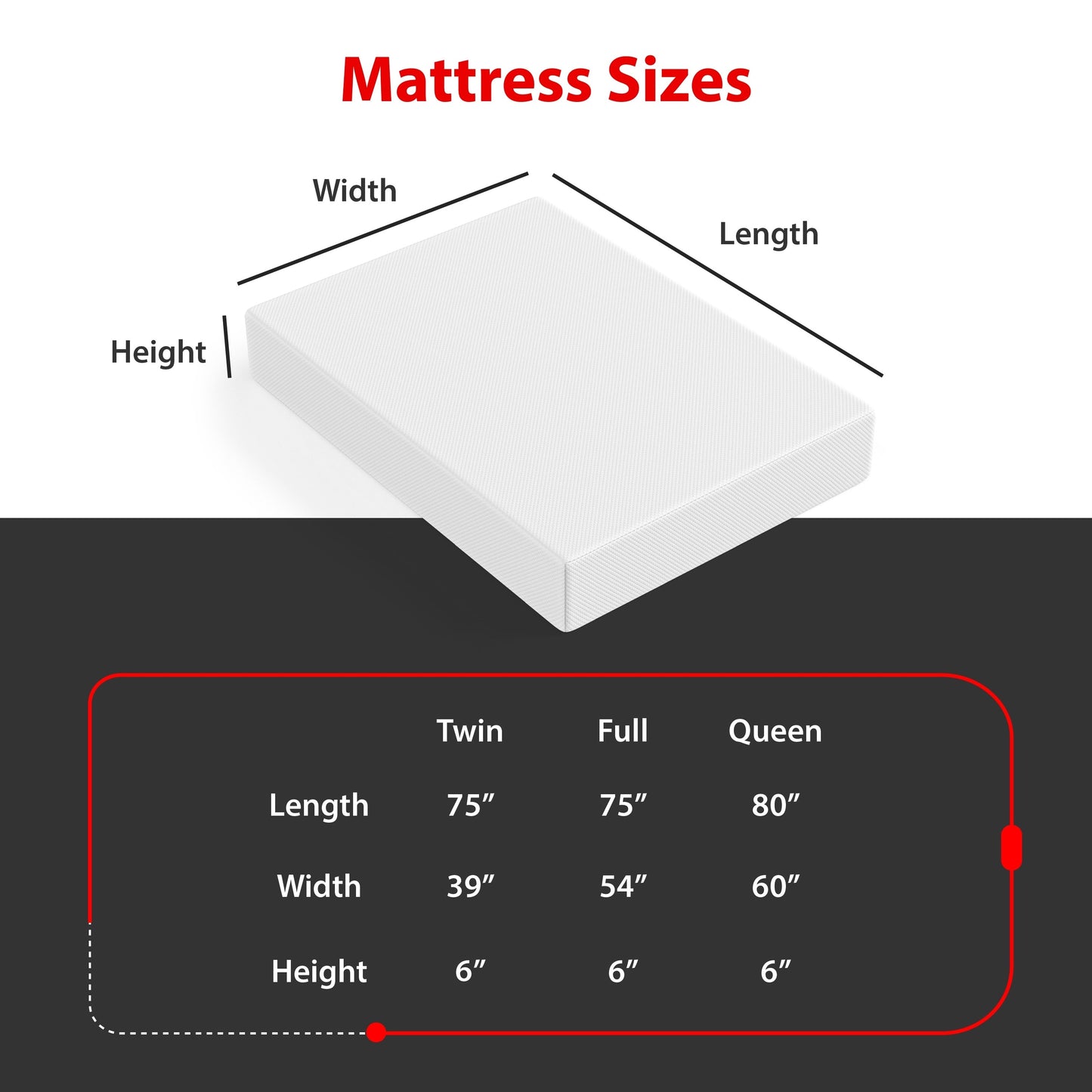 O-Sleep 6 Gel Memory Foam Mattress in a Box with CertiPUR-US and OEKO-TEX