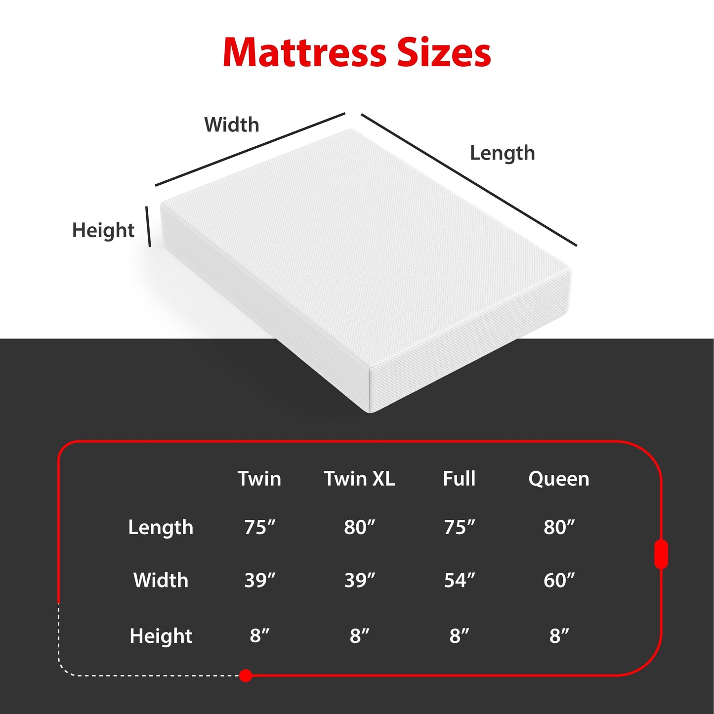 O-Sleep 8 Gel Memory Foam Mattress in a Box with CertiPUR-US and OEKO-TEX