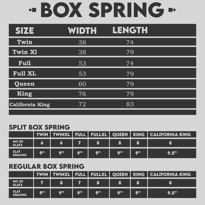 Onetan 4-Inch Wooden Box Spring, Low Profile Split Bed Foundation Ideal for Mattress, No Assembly Needed, White.