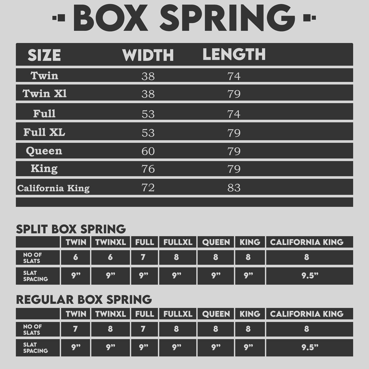 Onetan 4-Inch Wooden Box Spring, Low Profile Split Bed Foundation Ideal for Mattress, No Assembly Needed, White.