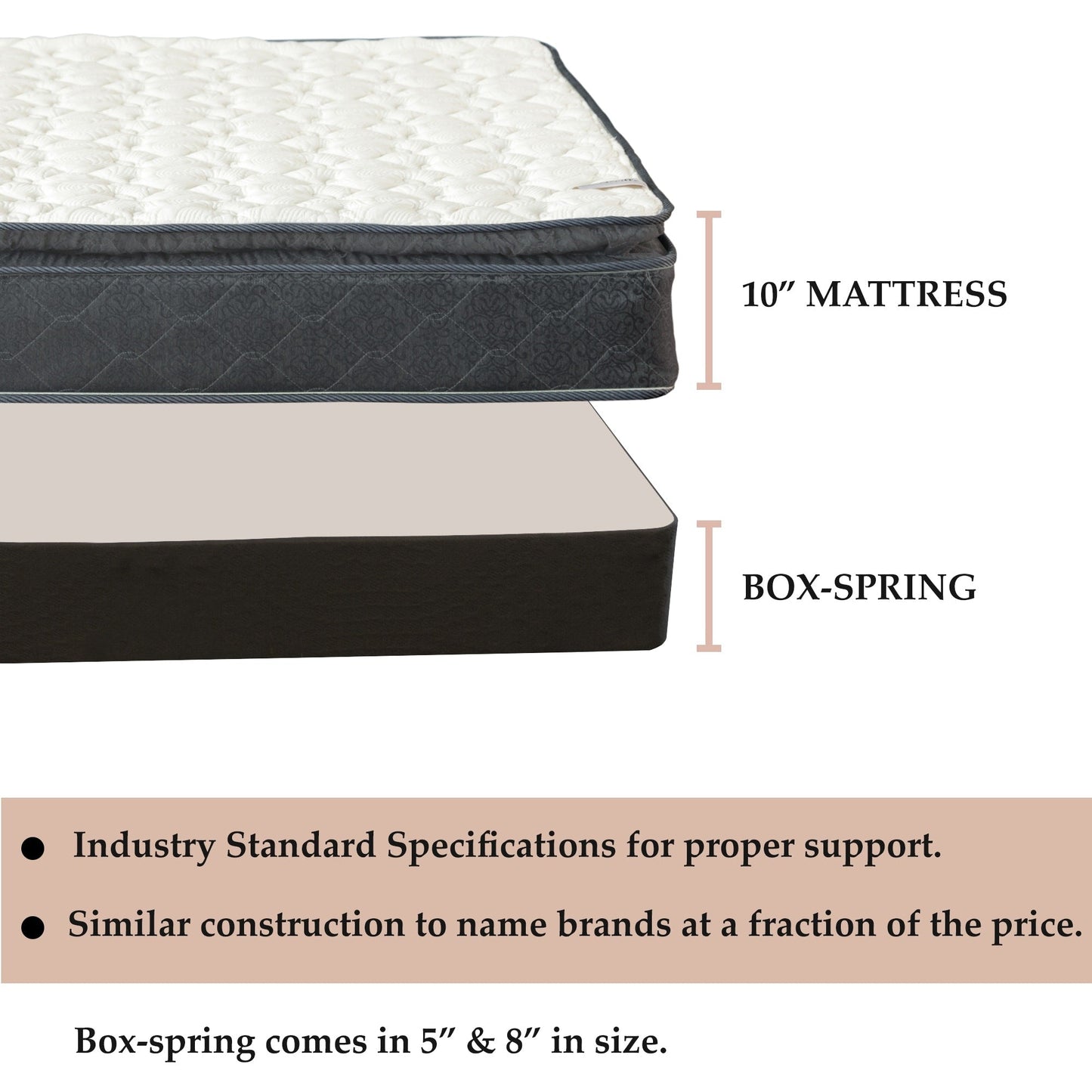 Onetan Mattress and Box Spring Set, 10-Inch Memory Foam Medium Pillow Top Hybrid Mattress and 5 Wood Simple Assembly Box Spring