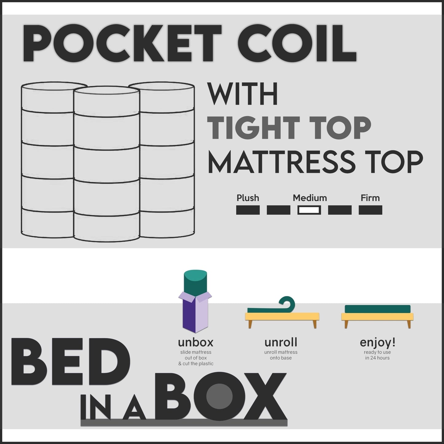 Onetan Mattress and Box Spring Set, 10-Inch Memory Foam Medium Tight Top Hybrid Mattress and 5 Wood Simple Assembly Box Spring