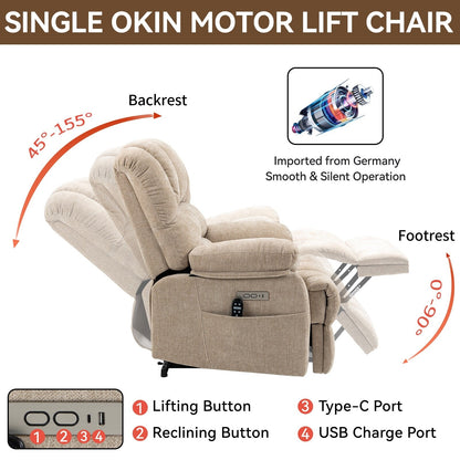 Oversized Chenille Power Lift Recliner Chair with Massage and Lumbar Heating, USB Charge Port