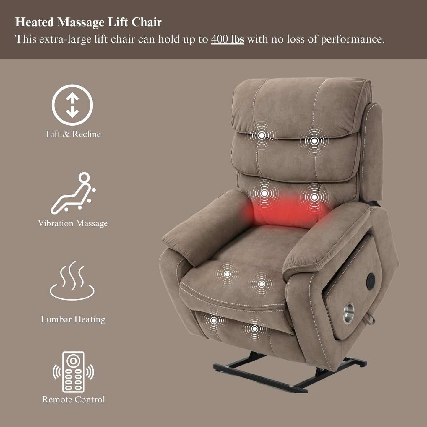Oversized Power Lift Recliner Chair Heat  Massage, 180 Lying Flat