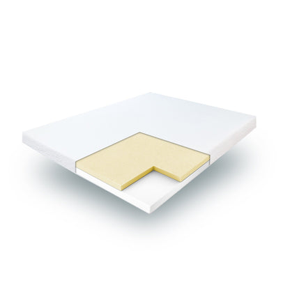 Classic Brands Julian 4.5-inch Memory Foam Sofa Bed Mattress