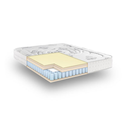 Classic Brands Lauren 10.5-inch Hybrid Mattress