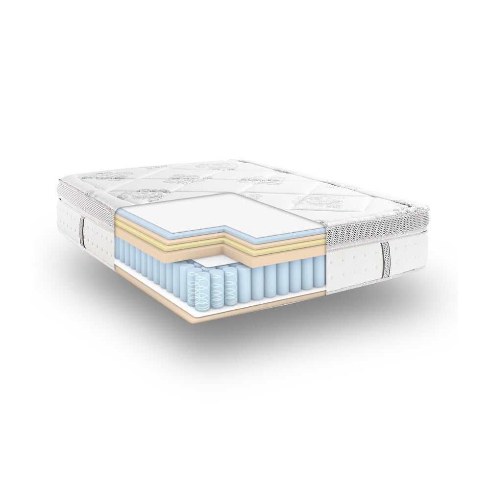 Classic Brands Summerville Hybrid 14-inch Eurotop Mattress - White