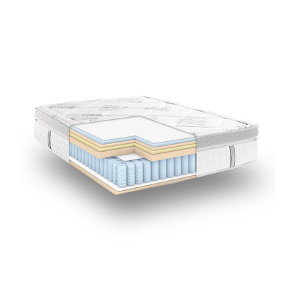 Classic Brands Summerville Hybrid 14-inch Eurotop Mattress - White