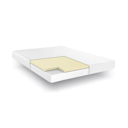 Classic Brands 8-Inch Ventilated Memory Foam Mattress
