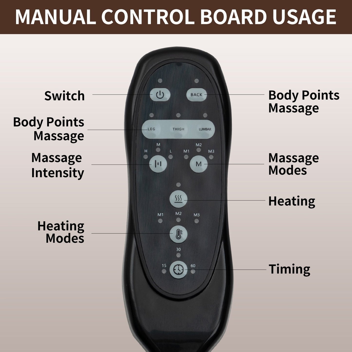 Power Lift Recliner with 8-Point Massage, Lumbar Heat, Dual USB Charging, and Stainless Steel Cup Holders
