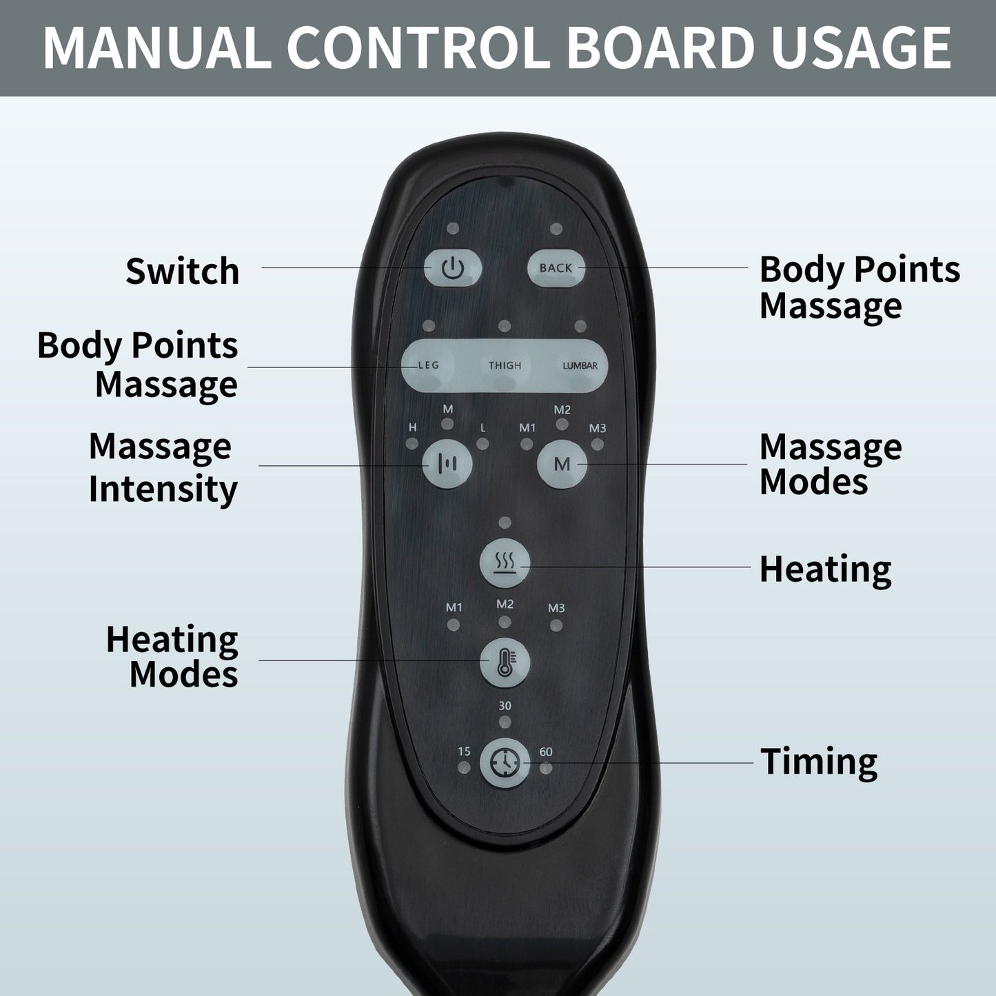 Power Lift Recliner with Massage & Lumbar Heat, USB Charging, Dual Cup Holders, and Spacious Side Storage