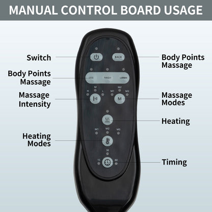 Power Lift Recliner with Massage & Lumbar Heat, USB Charging, Dual Cup Holders, and Spacious Side Storage
