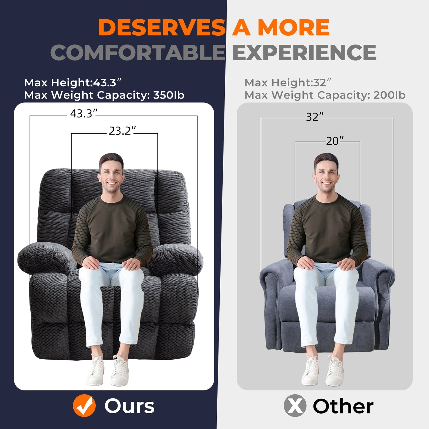 Power Oversized Recliner,Zero Gravity Big Man Extra Large Recliner Chair for Living Room with USB Port 43L*39W*43H