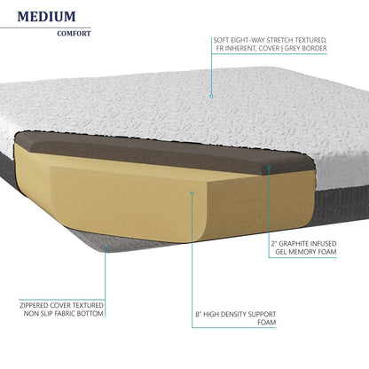 Premier Sleep Products 10-inch Graphite Gel Memory Foam Mattress