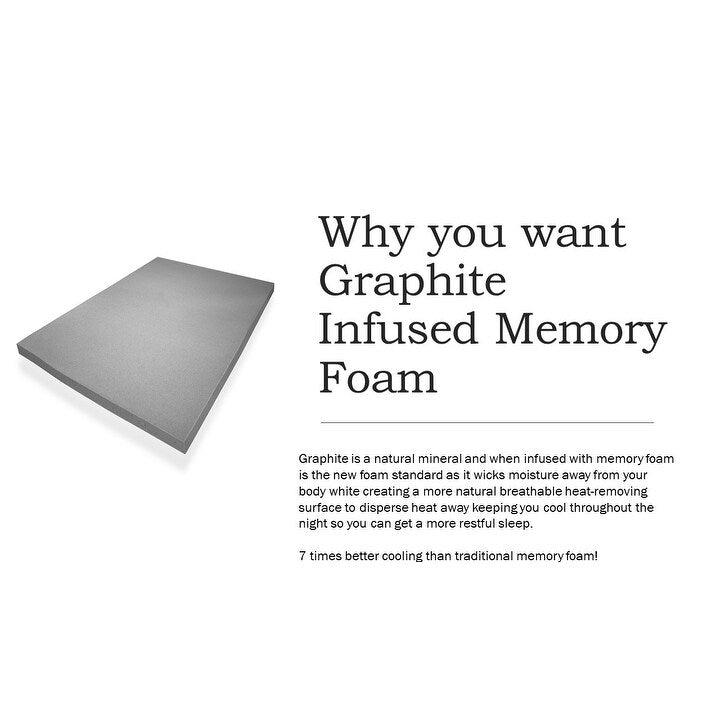 Premier Sleep Products 8-inch Firm Graphite Gel Memory Foam Mattress